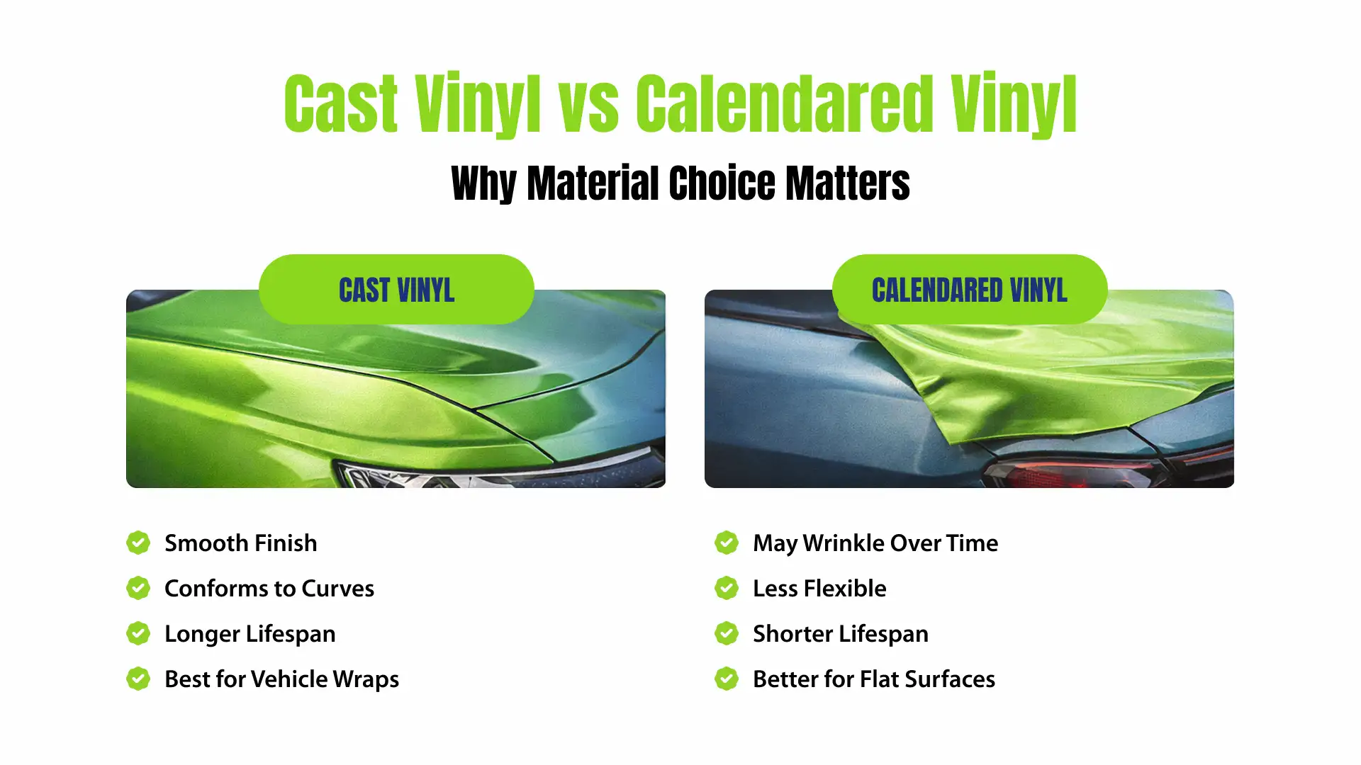Cast Vinyl vs Calendared Vinyl_ Why Material Choice Matters