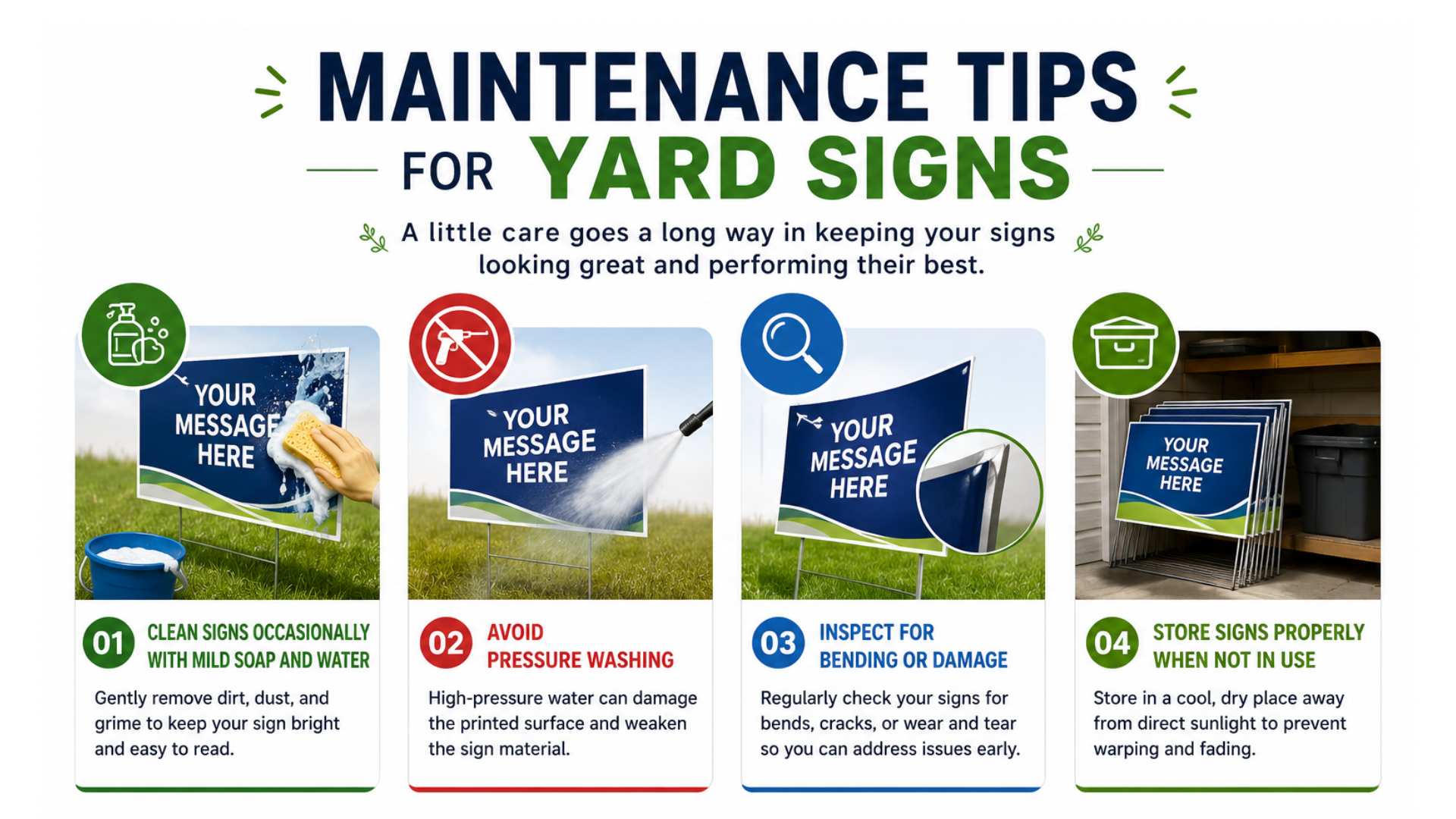 Yard sign maintenance tips infographic for extending sign durability and visibility.