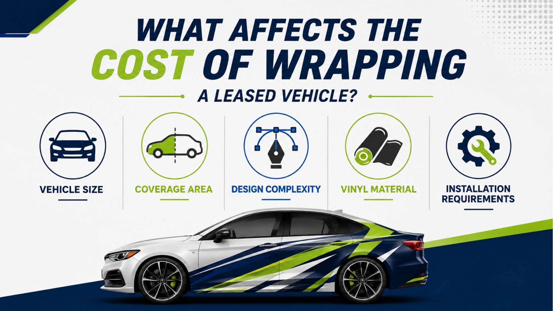 Infographic showing the five factors that affect the cost of wrapping a leased vehicle, including vehicle size, coverage area, design complexity, vinyl material, and installation requirements.