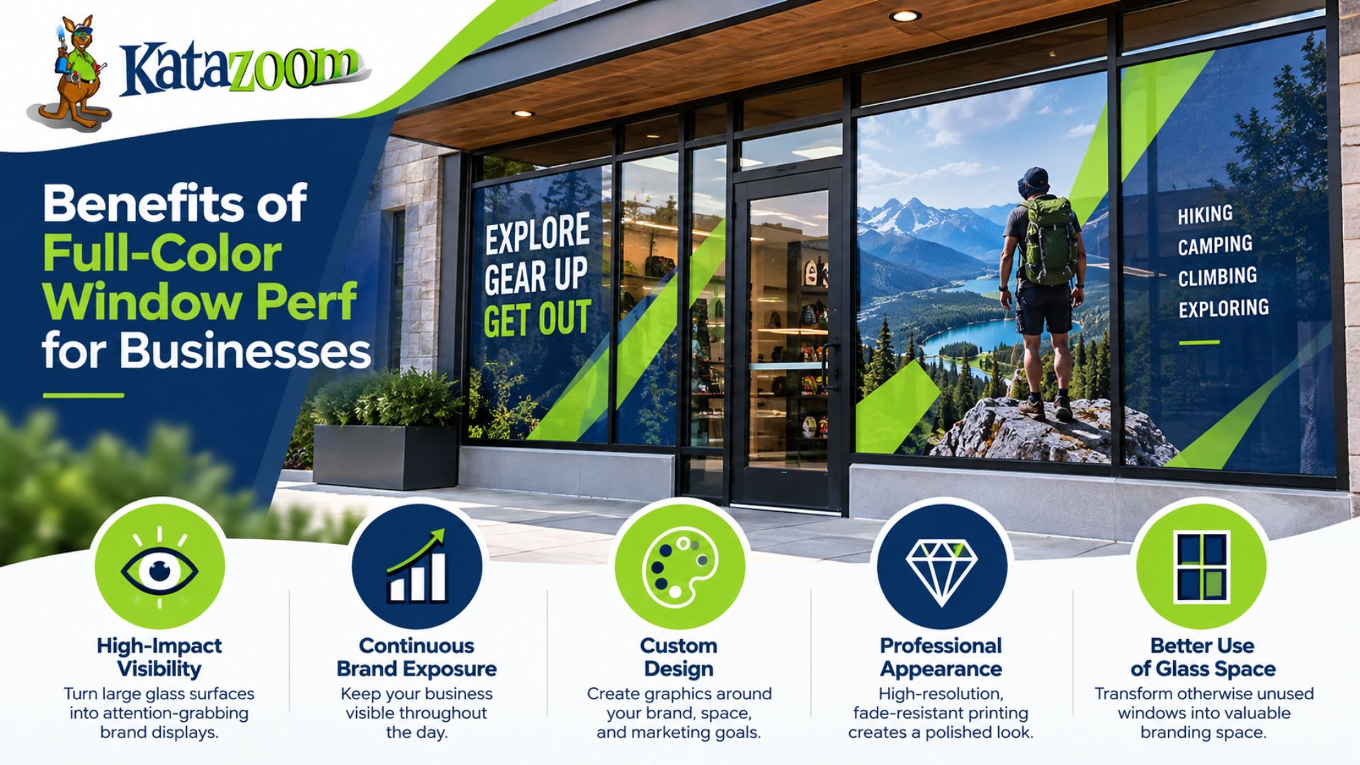 Full-color window perf storefront graphics showcasing branding benefits for a Greenville, SC business